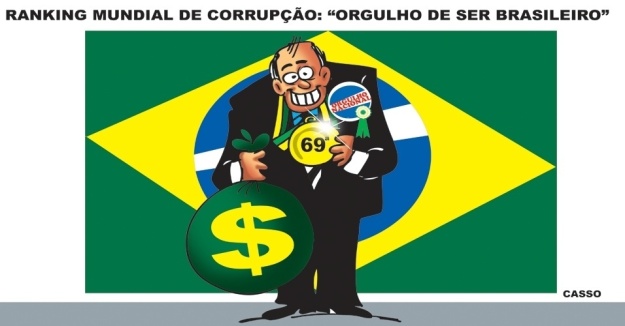 logo corrupcao brasil corruption brésil 2